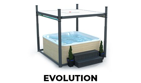 Covana Evolution