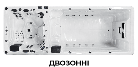 Двозонні
